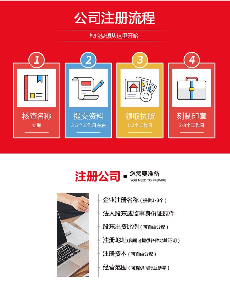 闵行注册公司需要什么资料